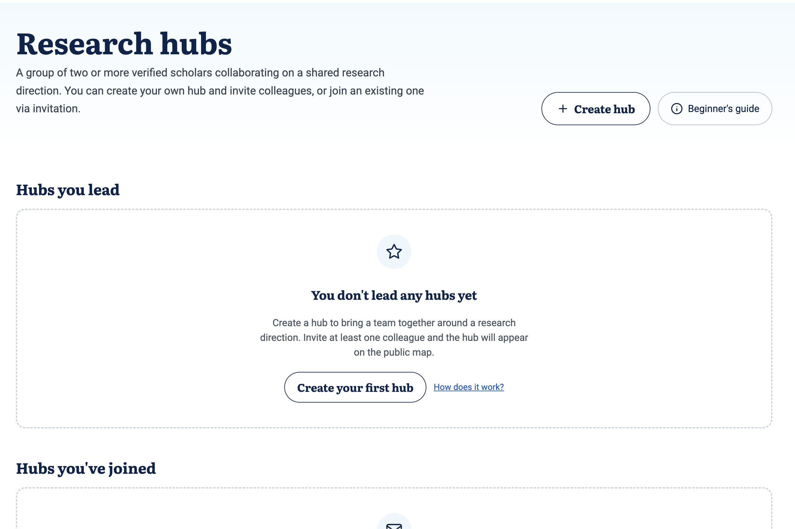 My research hubs page with the Create hub button